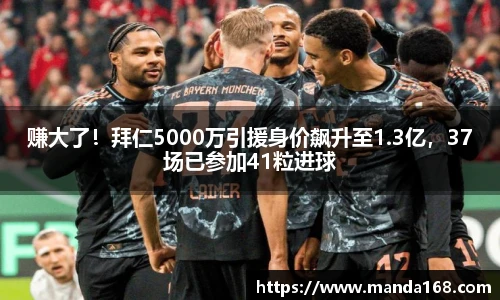 赚大了！拜仁5000万引援身价飙升至1.3亿，37场已参加41粒进球